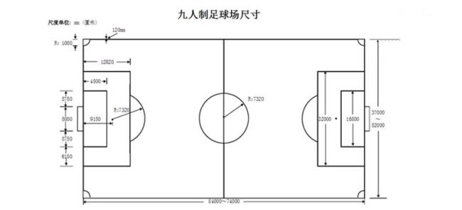 九人制足球场尺寸
